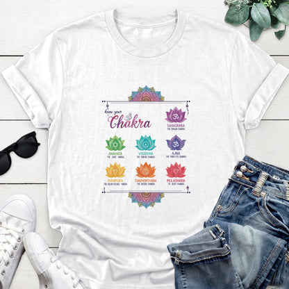 Chakra Lotus Chart Tee — White